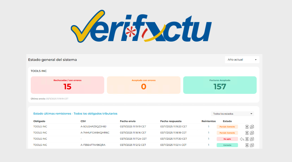 Veri*Factu: Ampliación de plazos de adaptación de los sistemas informáticos de facturación.